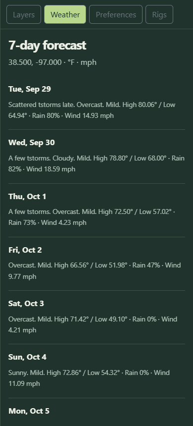 Seven-day weather forecast in the planner’s Weather tab